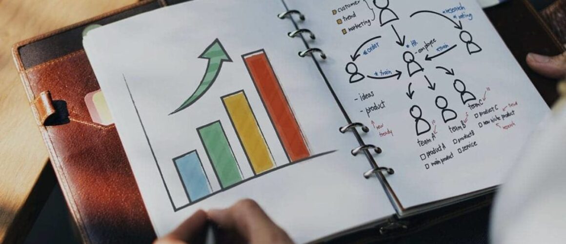 A Guide to Content Marketing for Woocommerce