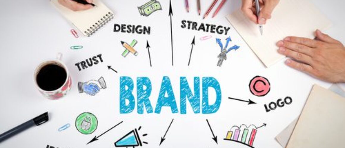 How to Create a Consistent Brand Identity Through Web Design