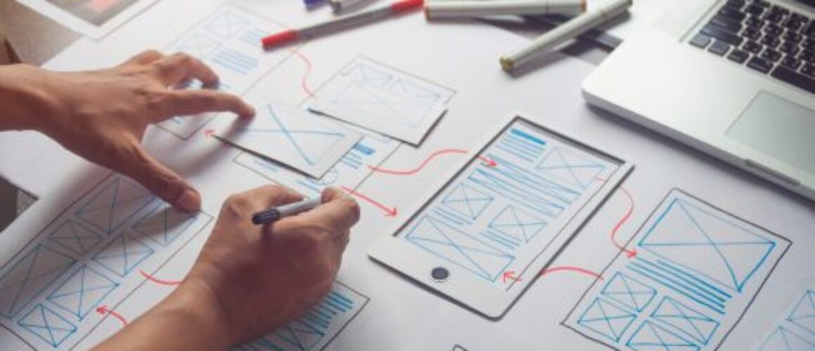 The Benefits of User-Centred Design for Your Website